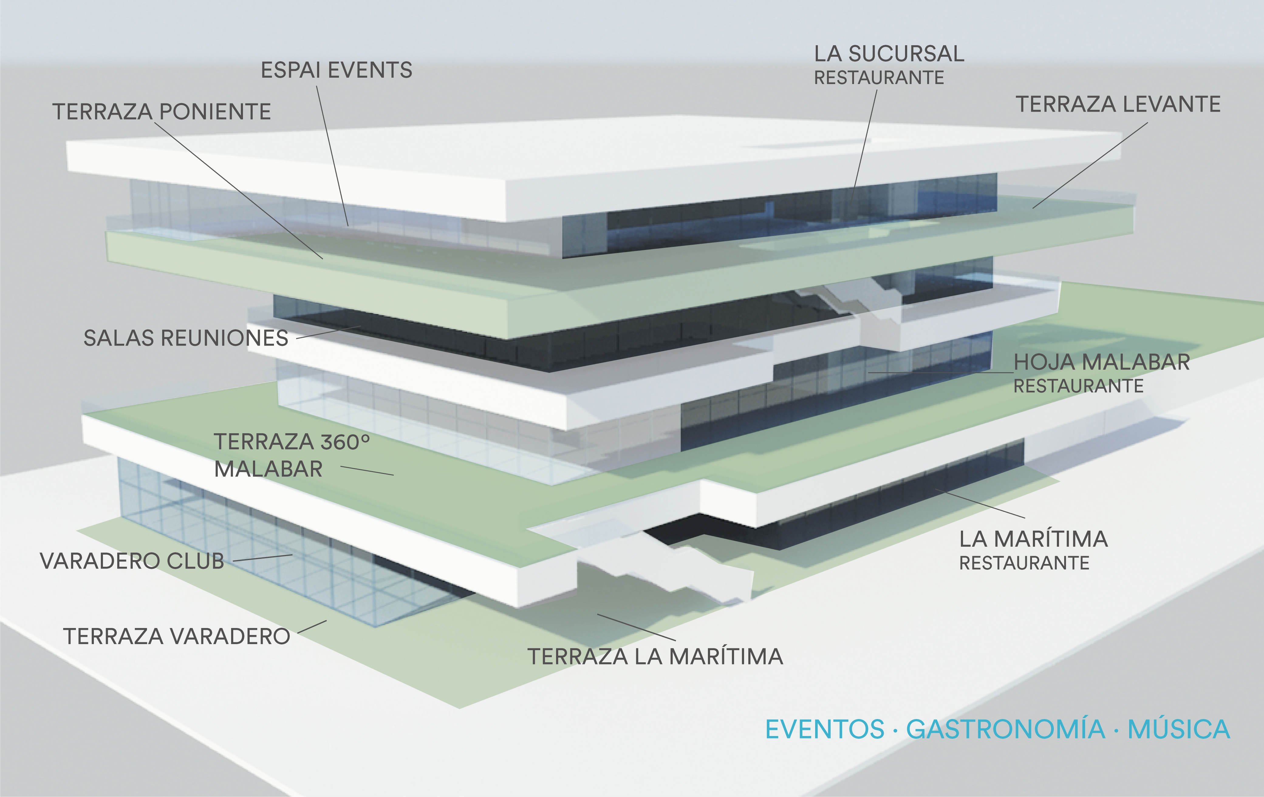 ESQUEMA EDIFICIO 1